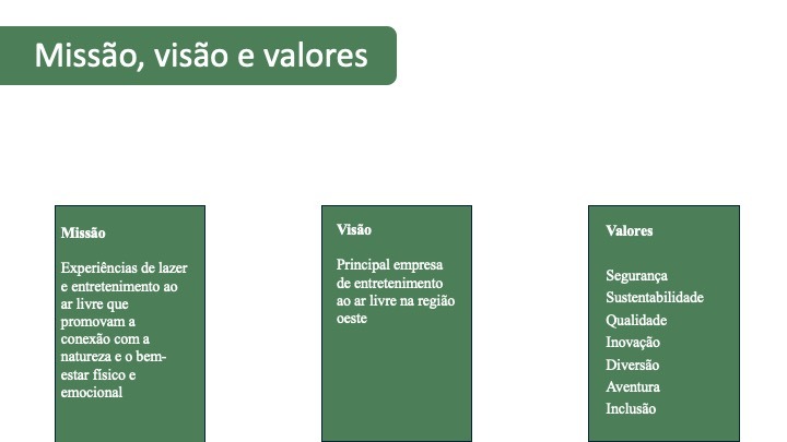 Slide2