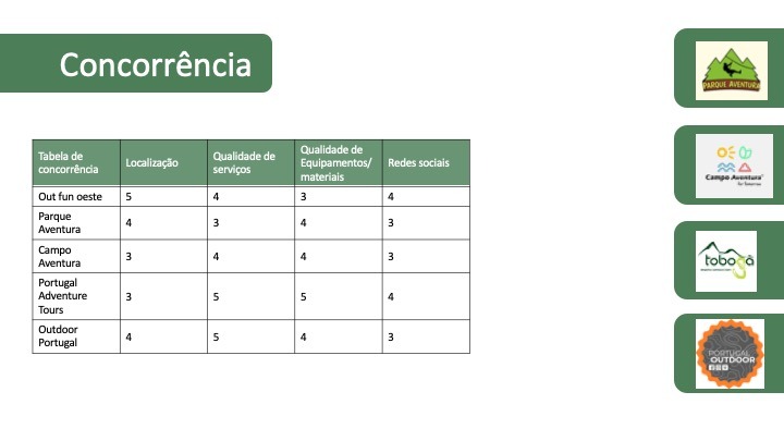 Slide3